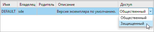 Выберите Защищенный для значения Доступ в виде Версии.