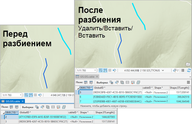 До и после использования модели разбиения Удалить/Вставить/Вставить.