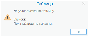 Сообщение об ошибке Не удалось открыть таблицу