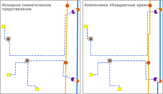 Пример схемы до и после применения компоновки Изменить форму ребер схемы с операцией изменения формы