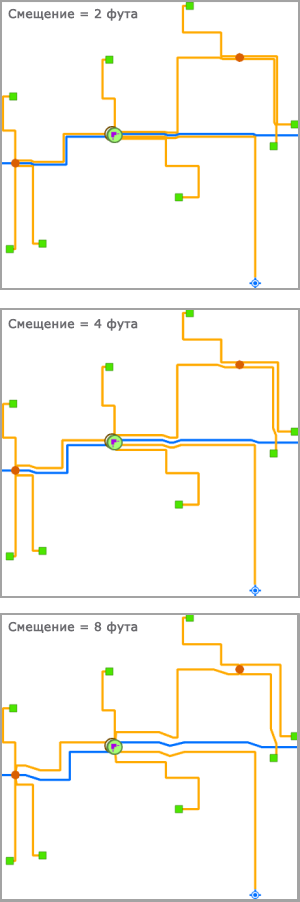 Частично перекрывающиеся ребра – смещение