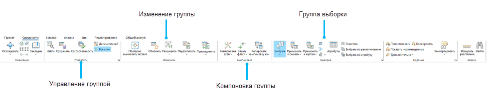 Инструменты и команды на основной вкладке Схема сети