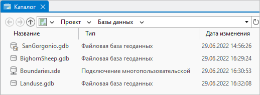 Список баз данных в виде каталога