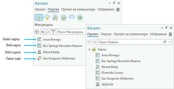 Панель Каталога, показывающая элементы портала на вкладке Портал и соответствующие карты на вкладке Проект