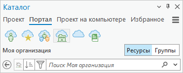 Вкладка Портал на панели Каталог с выбранной Моей организацией и Ресурсами