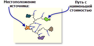 Карта объединенных путей