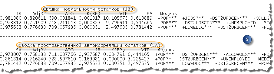 Раздел 5 отчета инструмента Исследовательская регрессия