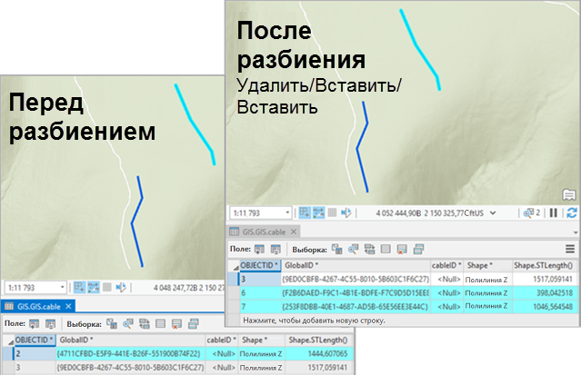 До и после использования модели разбиения Удалить/Вставить/Вставить