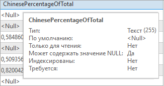 Всплывающее окно со свойствами поля. Всплывающее окно со свойствами поля.