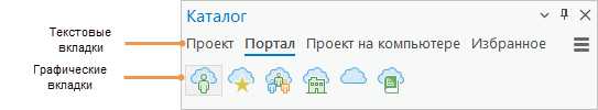 Текстовые и графические вкладки на панели Каталога Текстовые и графические вкладки на панели Каталога