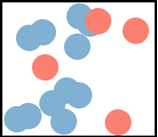 Выборка бина перекрытия Выборка бина перекрытия