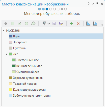 Менеджер обучающих выборок Управление схемой Менеджер обучающих выборок Управление схемой