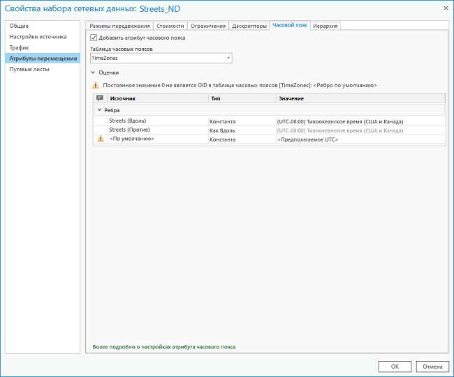 Вкладка Часовой пояс Вкладка Часовой пояс