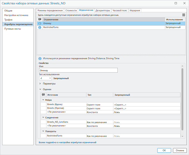 Вкладка Ограничения Вкладка Ограничения