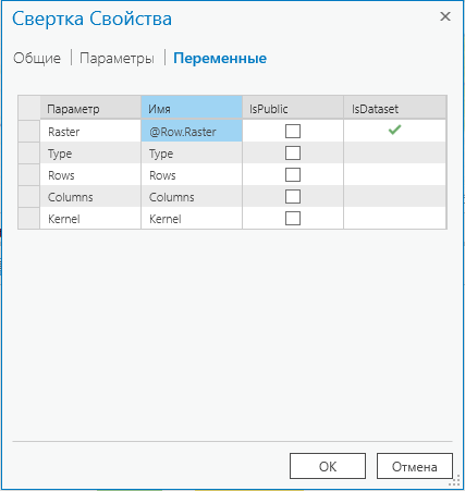 Свойства переменной Свертки Свойства переменной Свертки