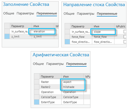 Установка значений переменных в значения поля тегов для каждой растровой функции в шаблоне функций. Установка значений переменных в значения поля тегов для каждой растровой функции в шаблоне функций.