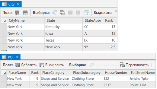 Данные City и POI со значениям ранга для локатора с несколькими ролями Данные City и POI со значениям ранга для локатора с несколькими ролями