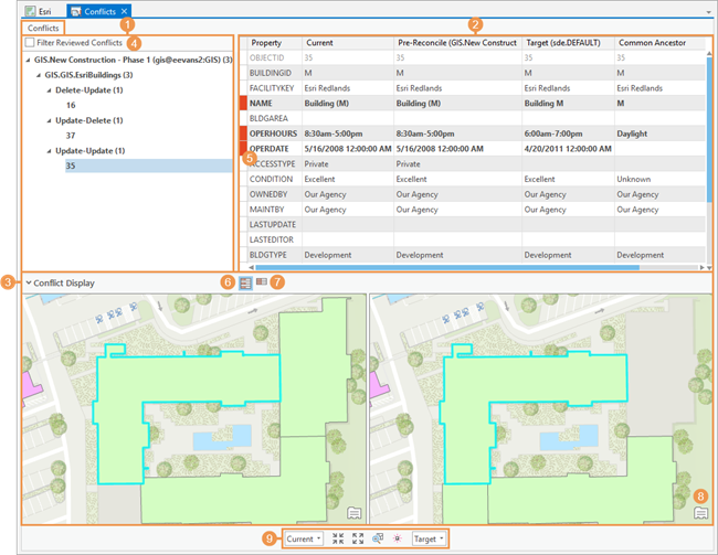 Традиционные нумерованные секции и элементы версионного вида Конфликты. Традиционные нумерованные секции и элементы версионного вида Конфликты.