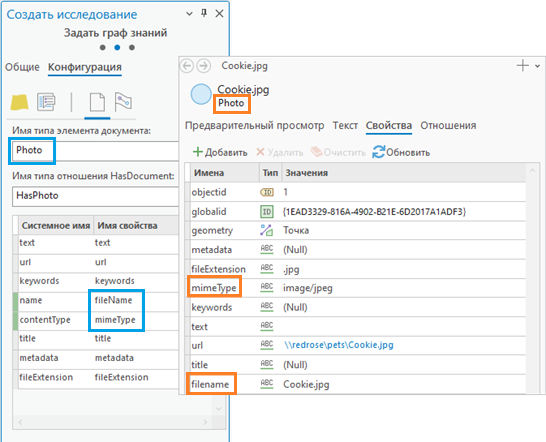 Пользовательские имена свойств появляются при добавлении документа. Пользовательские имена свойств появляются при добавлении документа.