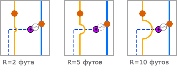 Пометить пересекающиеся ребра – Радиус дуги окружности Пометить пересекающиеся ребра – Радиус дуги окружности