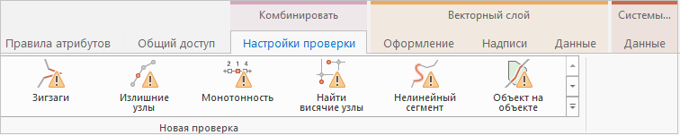 Галерея составных проверок Галерея составных проверок