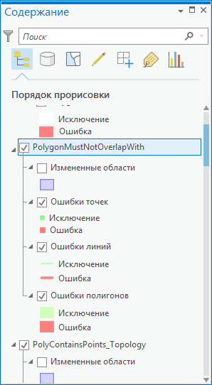 Слои топологии базы геоданных Слои топологии базы геоданных