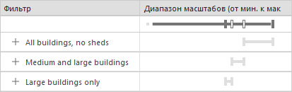 Настройка слоя зданий с тремя фильтрами отображения Настройка слоя зданий с тремя фильтрами отображения