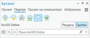 Вкладка Портал на панели Каталог с выбранными ArcGIS Online и Группы Вкладка Портал на панели Каталог с выбранными ArcGIS Online и Группы