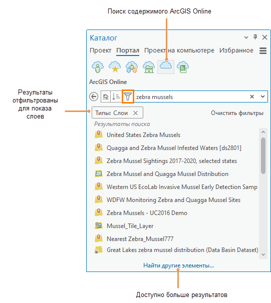 Панель Каталог, отображающая результаты поиска, отфильтрованные по типу элемента Панель Каталог, отображающая результаты поиска, отфильтрованные по типу элемента