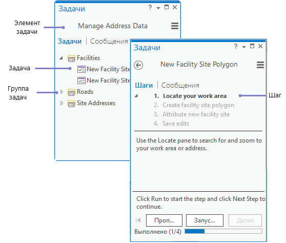 Задачи и выполняемые ими действия Задачи и выполняемые ими действия