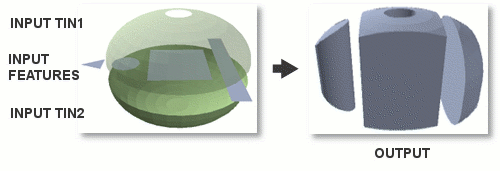 Иллюстрация ExtrudeBetween Иллюстрация ExtrudeBetween