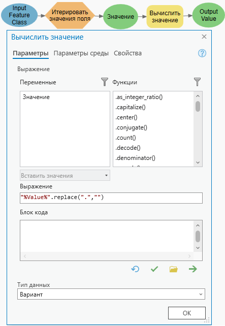 Пример метода Python Заменить Пример метода Python Заменить