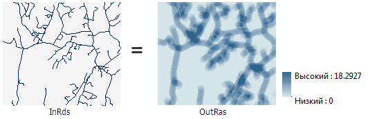 Иллюстрация работы инструмента Плотность линий Иллюстрация работы инструмента Плотность линий