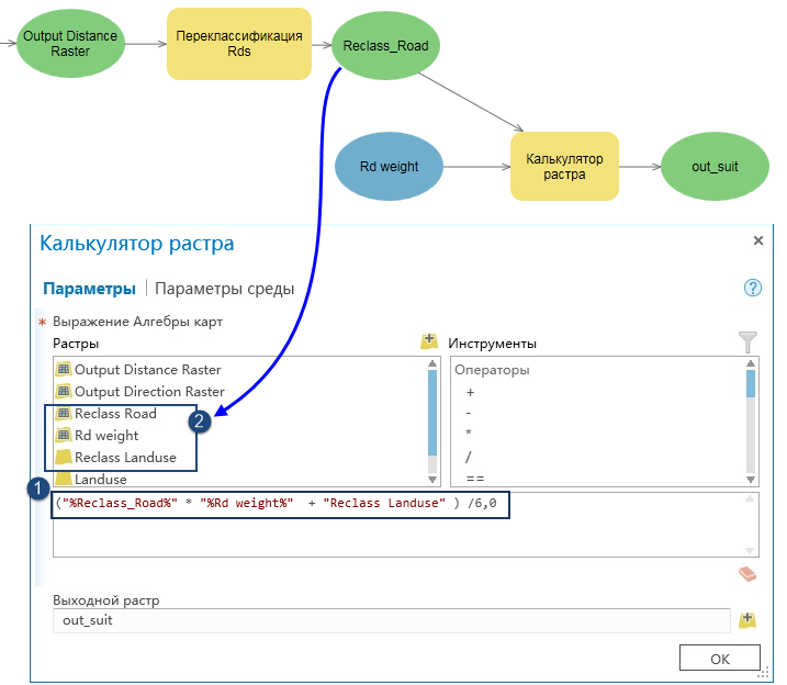 Инструмент Калькулятор растра с выражением, в котором используются переменные и слои Инструмент Калькулятор растра с выражением, в котором используются переменные и слои