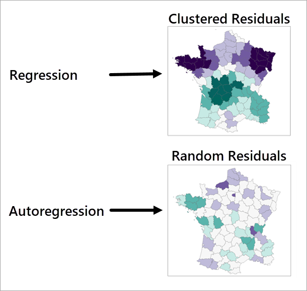 Иллюстрация инструмента Пространственная авторегрессия Иллюстрация инструмента Пространственная авторегрессия