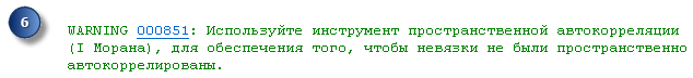 Оценка пространственного распределения остатков регрессии Оценка пространственного распределения остатков регрессии