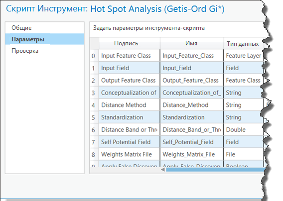 Параметры и их порядок Параметры и их порядок
