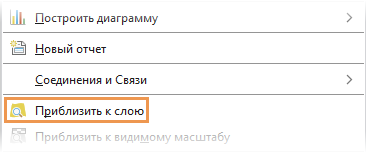 Команда Приблизить к слою в контекстном меню слоя Команда Приблизить к слою в контекстном меню слоя