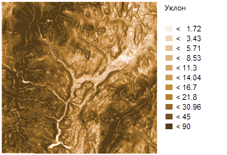 Входной растр уклонов Входной растр уклонов