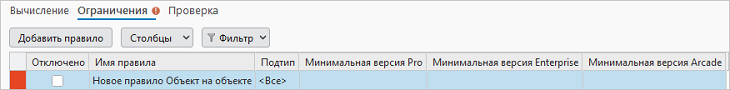 Вид Правила атрибутов с отсутствующими обязательными параметрами Вид Правила атрибутов с отсутствующими обязательными параметрами