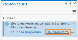 Панель Уведомлений Панель Уведомлений