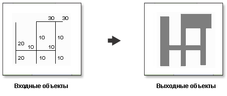Создание буферных полигонов для линии, пример 2 Создание буферных полигонов для линии, пример 2