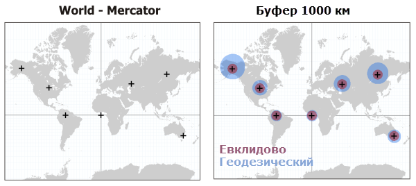 Геодезические и евклидовы буферы Геодезические и евклидовы буферы