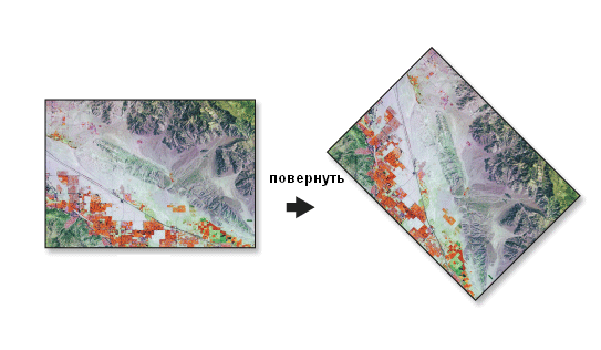 Поворот растра Поворот растра