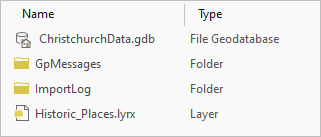 Файл слоя в папке