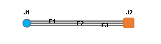 Содержание схемы примера A2 перед сокращением оранжевого соединения, которое подключено к одному другому соединению