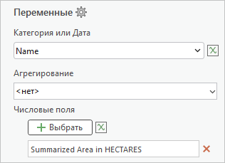 Параметры диаграммы