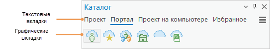 Текстовые и графические вкладки на панели Каталога