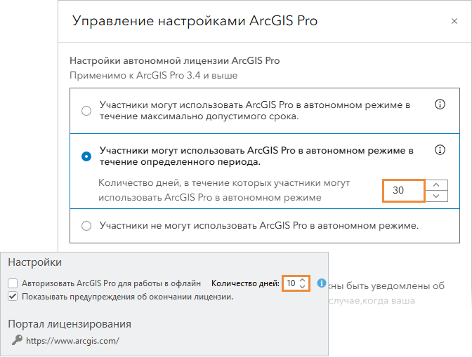 Настройки лицензирования в ArcGIS Online и ArcGIS Pro