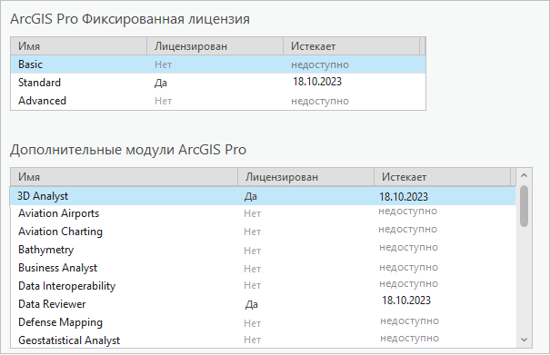Информация о фиксированной лицензии в ArcGIS Pro